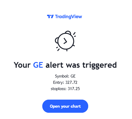 TradingView alert notification